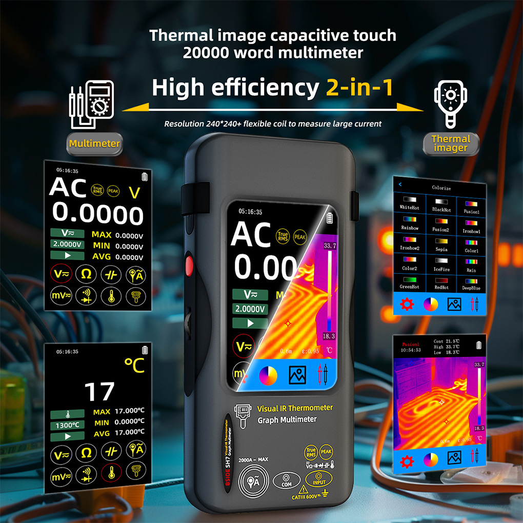 Тепловизионная камера, мультим – обзор и цена Thermal Imaging Camera Pcb Repair